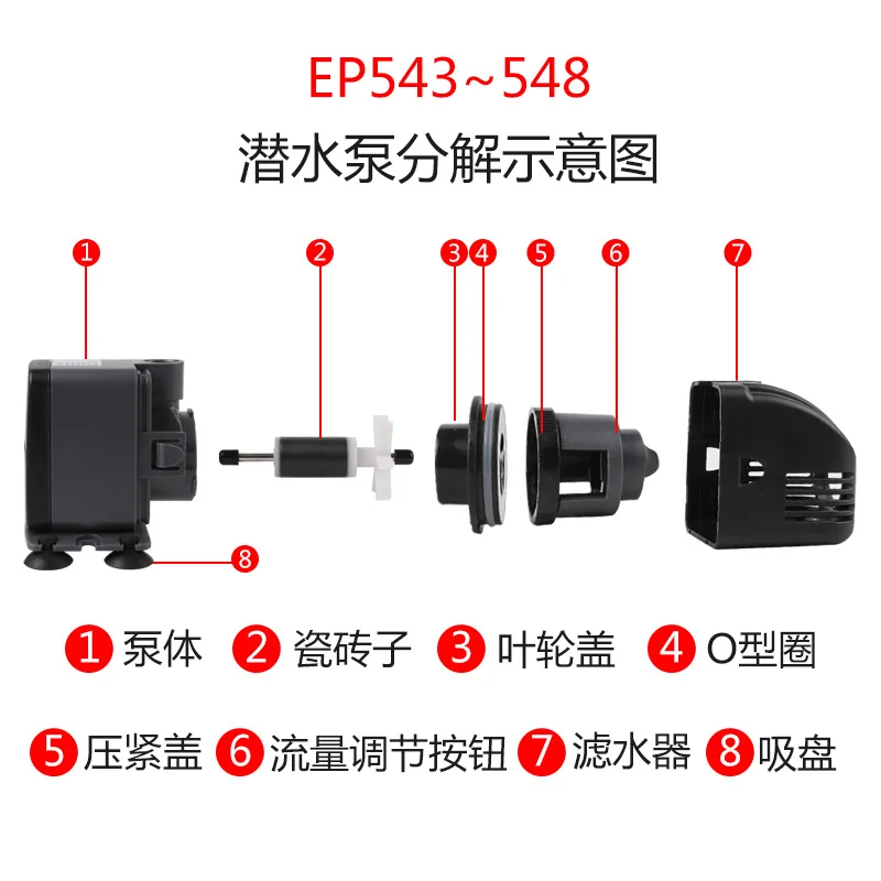 ปั๊มน้ำแบบจุ่มปรับระดับน้ำต่ำไ - Reef Tank Filter บทวิจารณ์และราคา