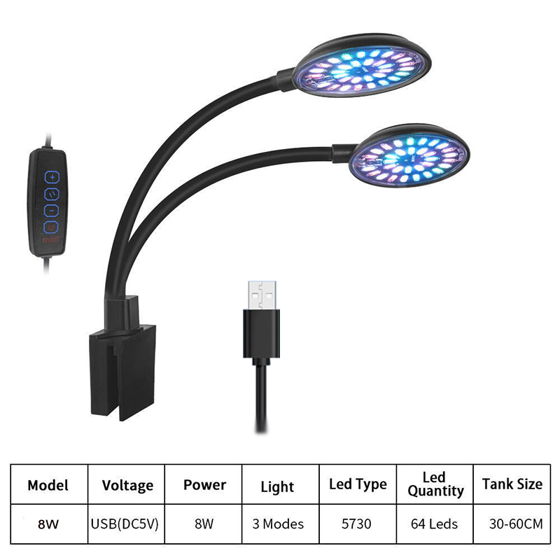 USB พิพิธภัณฑ์สัตว์น้ํา ไฟ LED - Aquarium Marine Lights บทวิจารณ์และราคา