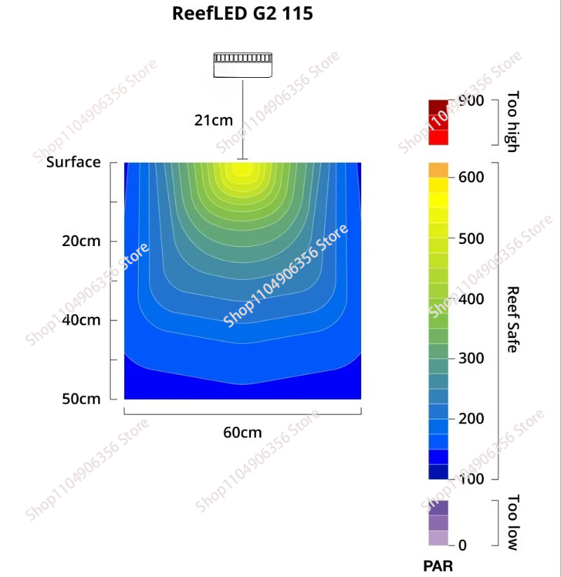 ไฟ LED สำหรับตู้ปลา 60 วัตต์ ร - Reef Lighting บทวิจารณ์และราคา