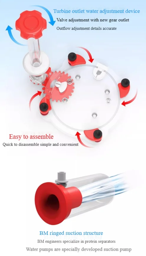 เครื่องกรองโปรตีนแบบฟองอากาศ B - Reef Tank Filter บทวิจารณ์และราคา